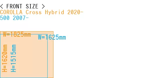#COROLLA Cross Hybrid 2020- + 500 2007-
